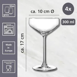 Ritzenhoff & Breker Rumba Champagnerschale 0,3 l 4-tlg.