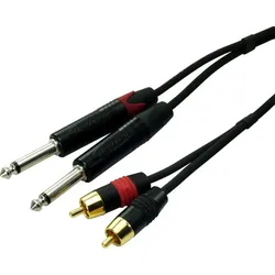 NPK CP2-SIAM (6m)