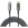 PremiumCord Ultra High Speed HDMI 2.1 Glasfaserkabel 8K/60Hz, vergoldet 20m