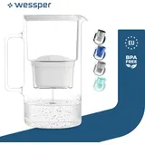 Wessper Wasserfilterkanne aus Glas Wasserfilter Weiss