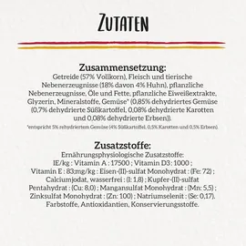 Beneful Original Hundefutter Huhn & Süßkartoffel 6 x 1,4 kg