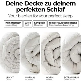 etérea Himmlische Qualität etérea Decke, Frieda (200 x 140 cm)