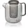 GEFU Trevio Grau/Schwarz 1,5 l