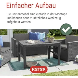 ALLIBERT Victoria - Monaco Loungeset 4-teilig mit 2-sitzer, Sessel und Tisch