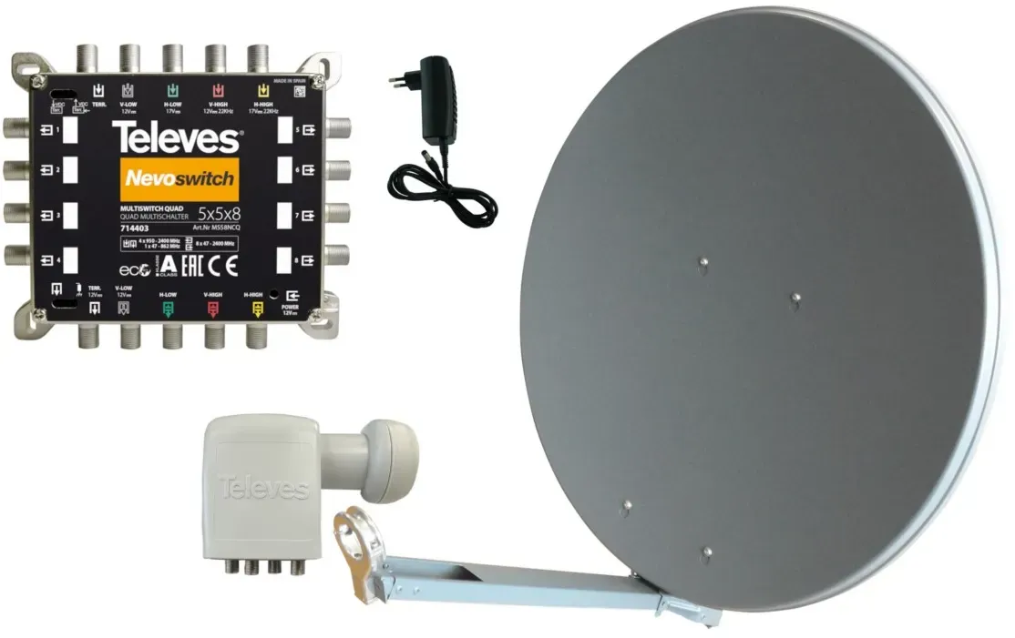 Televes SAT- Ausseneinheit AE768