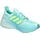 adidas Ultraboost 5 Flash Aqua / Hi-Res Yellow / Halo Mint 36