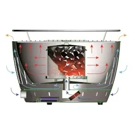 Lotusgrill S Feuerrot