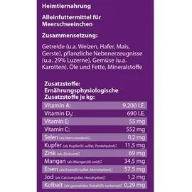 dehner lieblinge Meerschweinchen-Futter,