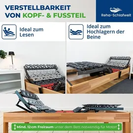 reha-schlafwelt AEROBALANCE KF elektrischer Tellerlattenrost mit Motor 120 x 200 cm