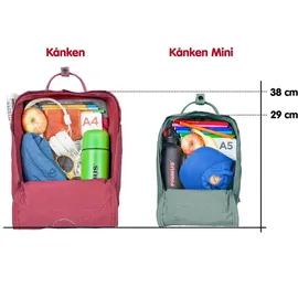 Fjällräven Kanken 16 l warm yellow