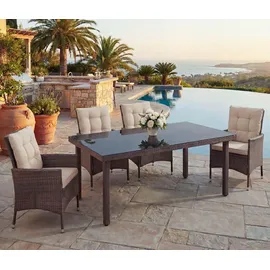 MCW Chieti Gartentisch 160 x 90 x 74 cm braun