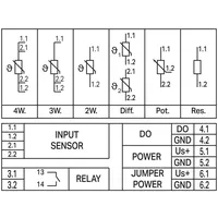 WAGO Grenzwertschalter, 2857-533/000-001