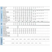 Uvex Latzhose grau 56