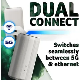 Acer Connect X6E Router