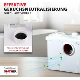 Grafner 4/1 Kleinhebeanlage Hebeanlage