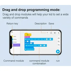 CADA I. Bot Code Robot C83001W