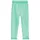 Playshoes UV-Schutz Bade-Legging - 74/80