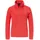 Schöffel Fleecejacke Pink 48