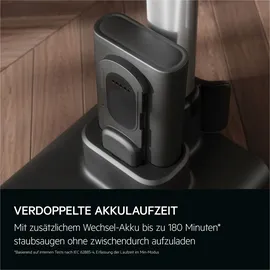 AEG Ultimate 8000 Akku-Staubsauger AP82A25SHX