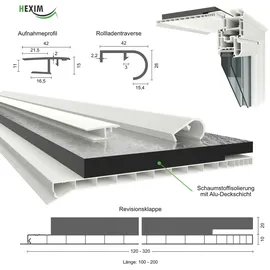 HEXIM Rollladenkastendeckel Komplettset 100-200 x 12-32 x 2,2