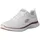 SKECHERS Flex Appeal 4.0 - Brilliant View white 38