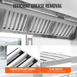 Vevor Filter für gewerbliche Dunstabzugshauben Dunstabzugshaubenfilter 622 x 493 mm aus Edelstahl für Restaurants, für fettabweisende Dunstabzugshauben für gewerbliche Küchen, 5 Rillen, 2 Stk.
