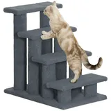 Katzentreppe 4 Stufen Tiertreppe Treppe Für Katze Haustiertreppe Hundetreppe Aus Plüsch 61 X 41 X 60 Cm Grau