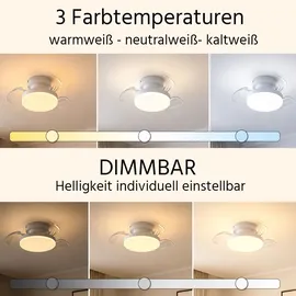 EGLO HOVLEY 41 cm Deckenventilator Weiß