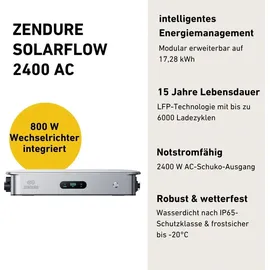 Zendure SolarFlow 2400 AC