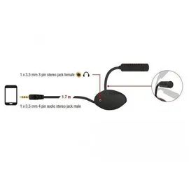 DeLock Kondensator Mikrofon Omnidirektional für Smartphone / Tablet mit Schwanenhals 3,5 mm 4 Pin Klinkenstecker + 3,5 mm Klinkenbuchse, 1,7m Kabellänge, ideal für Skypen, Chatten, Aufnahmen, 65872