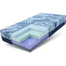 Fdm DREAMER 120 x 200 cm H3