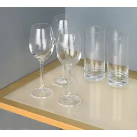 Wenko Anti-Rutsch-Matte, Noppen