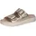 CAPRICE Damen Gold 39
