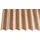 Scobalit Acryl Wellplatte 400 x 104,5 cm bronze