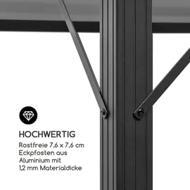 Blumfeldt Pantheon Solid Sky 3 x 4 m Schwarz