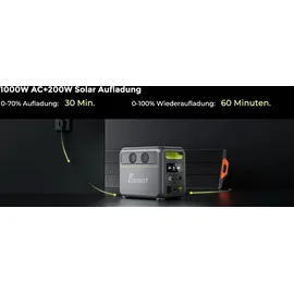 FOSSIBOT Tragbare Powerstation F1200 1,02 kWh
