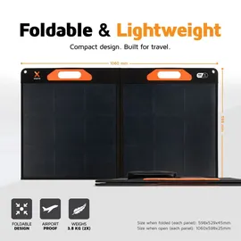 Xtorm Xtreme Power Solarpanel 200W