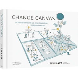 Change Canvas - TEN HAVE Change Management, Kartoniert (TB)