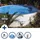 SUMMER FUN Stahlwandpool Set hoch rund Borneo 500 x 120 cm