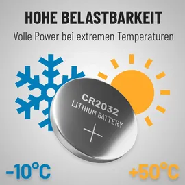 Absina Knopfzelle CR2032