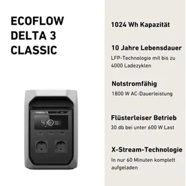 EcoFlow Delta 3 Classic 1,024 kWh