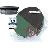 planenfux Planenfux® Poolabdeckung rund 700 cm (Für Ø 700-760cm Becken) | 2-in-1 Pool Abdeckplane aus 200g/m2 PE Material | Poolplane Solarplane für Sommer & Winterabdeckung | Ø 820 cm Rundpool Abdeckung