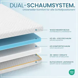 gentle north gmbh Gentle North Topper Gel-Memory- und Komfortschicht 140 x 200 cm