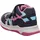 superfit Cooper Kinder Blau/Lila 26