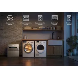 Anker Solix BP7000 Plug & Play-Design 7 kWh