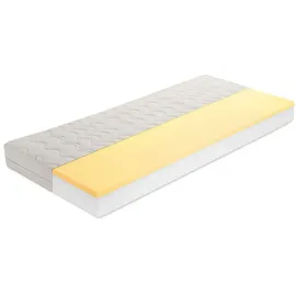 Best For Home Best For Kids 80 x 200 cm mittelfest