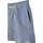Buffalo Badeshorts Buffalo gestreift Blau/Weiß XL