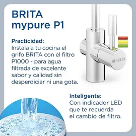 Brita On Line Active Plus Set