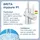 Brita On Line Active Plus Set