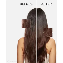 Kérastase Elixir Ultime L'Huile Originale Öl Refill 75 ml